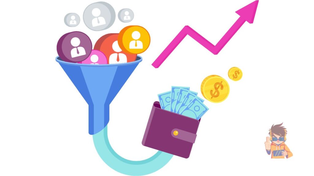 Illustration of the stages in a typical sales funnel, from awareness to action