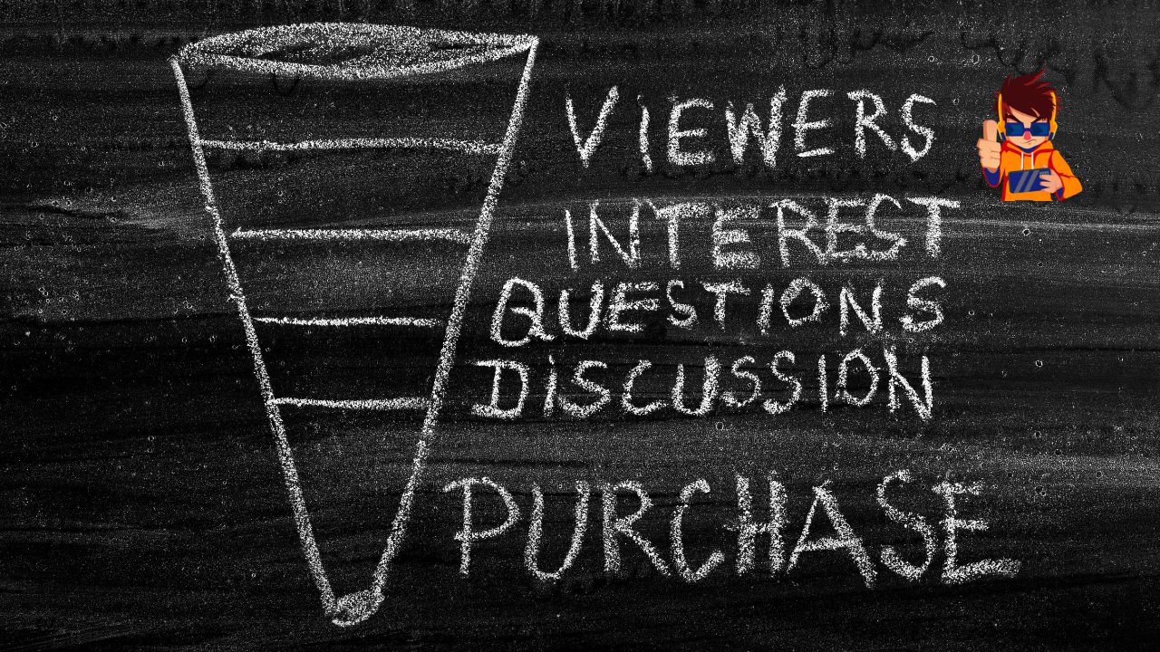 Illustration of a sales funnel showing stages of awareness, interest, decision, and action, with arrows pointing towards revenue growth.